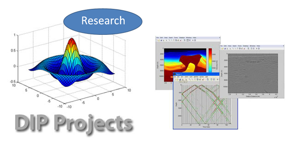 Introduction to Distributed System Design and M.tech Thesis in DIP