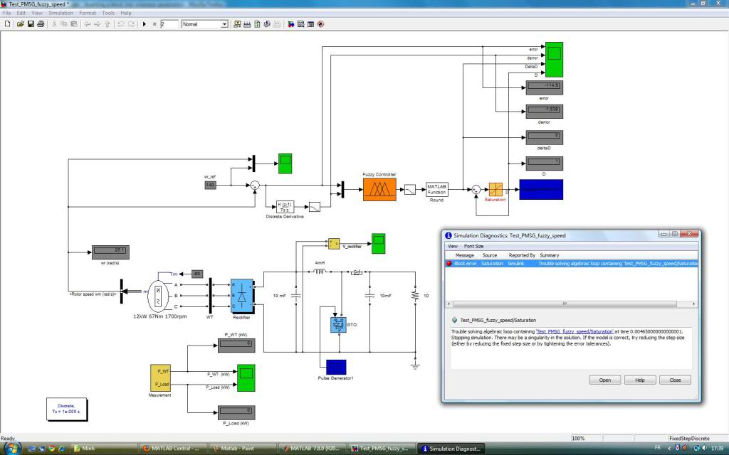 Introduction and Basics of Matlab – Matlab Thesis in Chandigarh